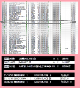 Les-listings-de-Denis-Robert-A-publier